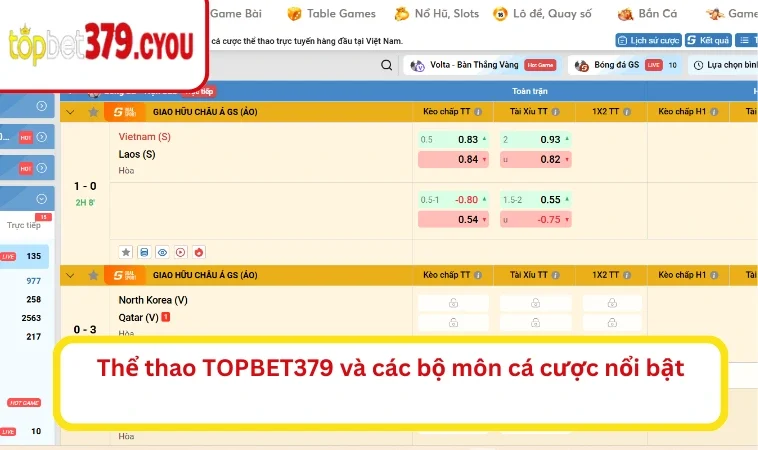 Thể thao TOPBET379 và các bộ môn cá cược nổi bật